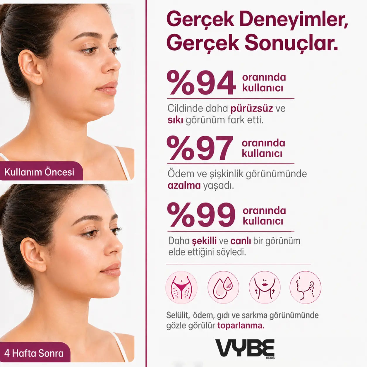 VYBE Yüz & Vücut Şekillendirici Kupa Seti