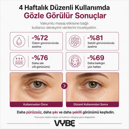 VYBE Yüz & Vücut Şekillendirici Kupa Seti