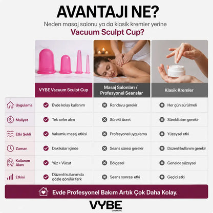 VYBE Yüz & Vücut Şekillendirici Kupa Seti