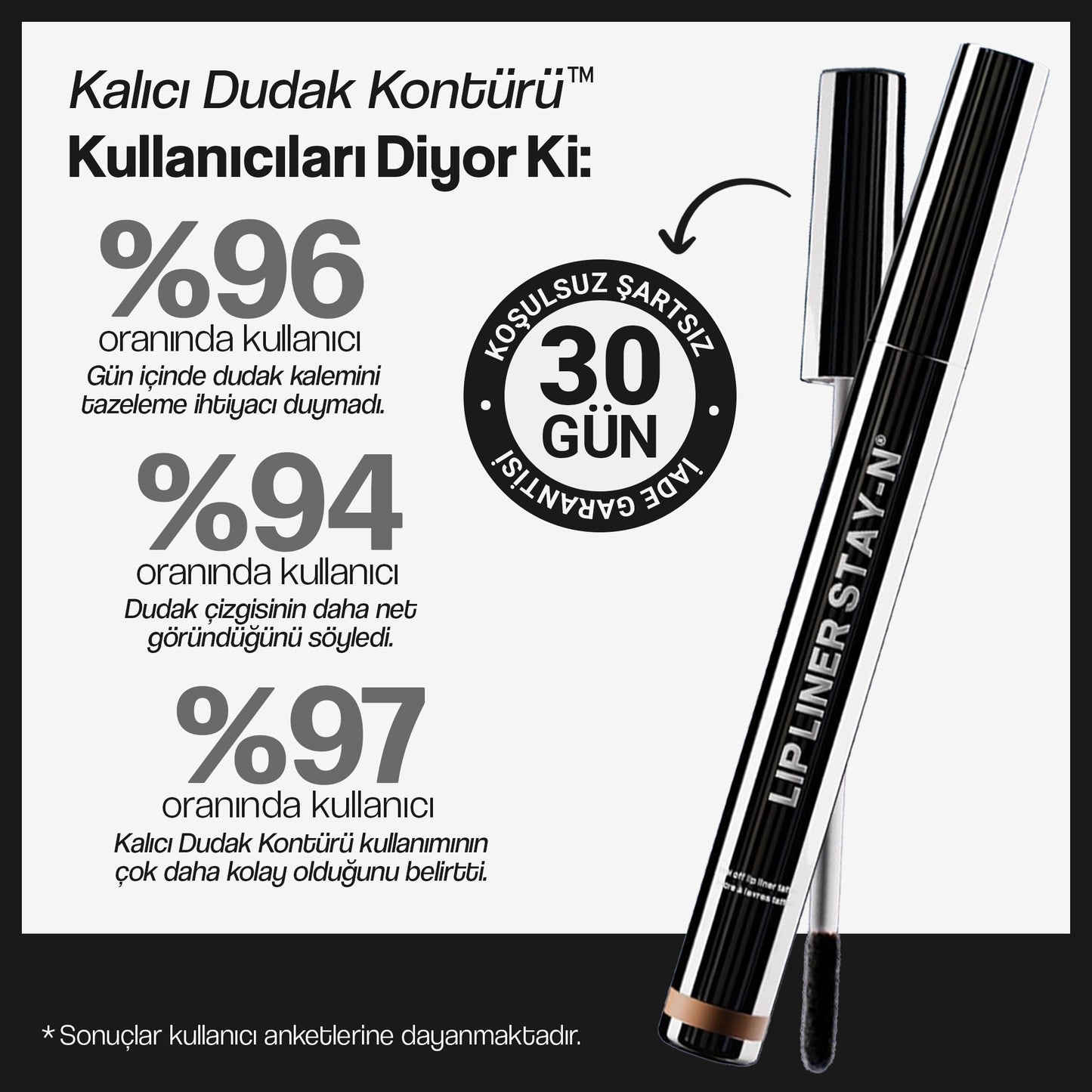 VYBE Soyulabilir Dudak Kontürü